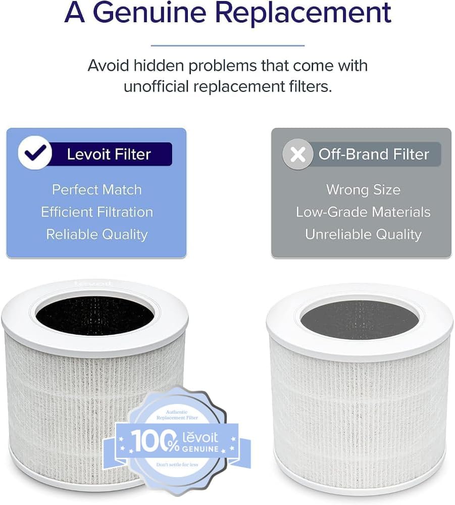 Levoit Core® Mini-P Air Purifier Replacement Filter - Image 3