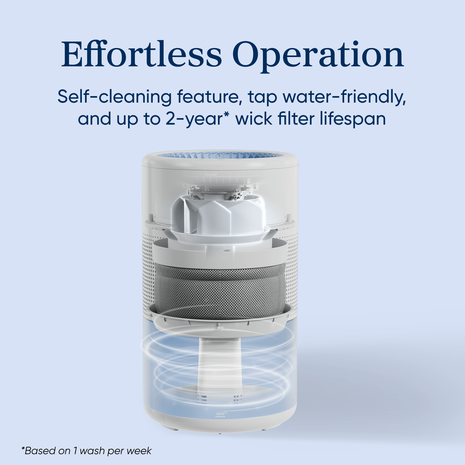 Levoit Superior™ Studio Evaporative Humidifier - Image 5