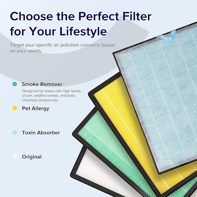 Levoit Vital 200S-P Smoke Remover Carbon Replacement Filter - Image 3